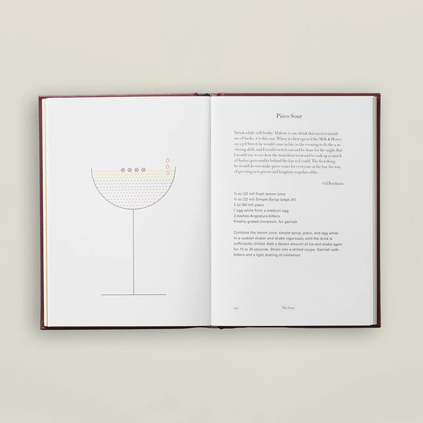 Regarding Cocktails - Image 2